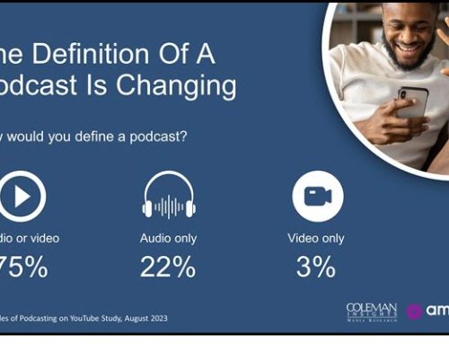 Is A Podcast Audio Or Video? Three-Quarters Of Consumers Say Both – Coleman Insights
